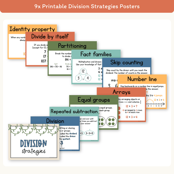 Division Strategies Posters - Cute Jungle Animals Classroom Decor - Miss Jacobs Little Learners