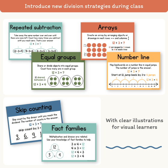 Division Strategies Posters - Cute Jungle Animals Classroom Decor - Miss Jacobs Little Learners