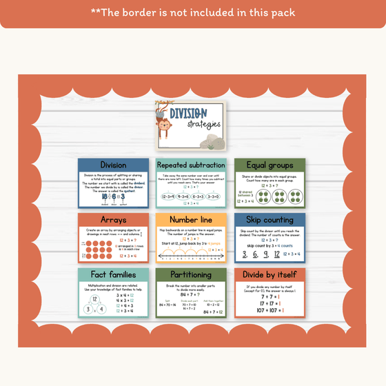 Division Strategies Posters - Cute Jungle Animals Classroom Decor - Miss Jacobs Little Learners