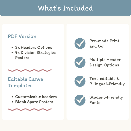 Division Strategies Posters - Cute Sea Life Classroom Decor - Miss Jacobs Little Learners