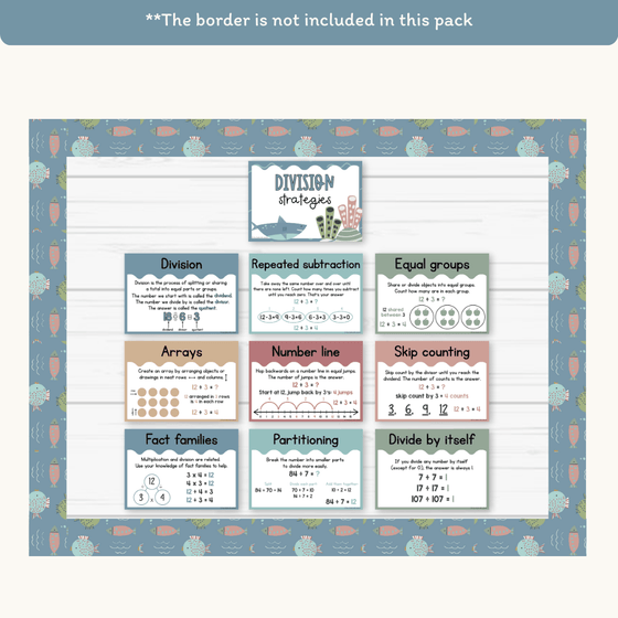 Division Strategies Posters - Cute Sea Life Classroom Decor - Miss Jacobs Little Learners