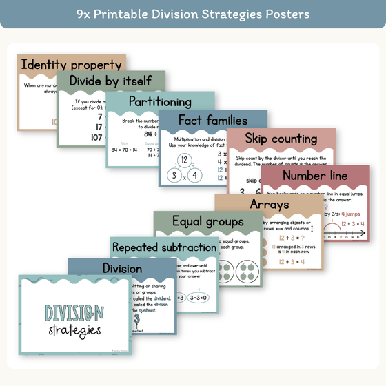 Division Strategies Posters - Cute Sea Life Classroom Decor - Miss Jacobs Little Learners