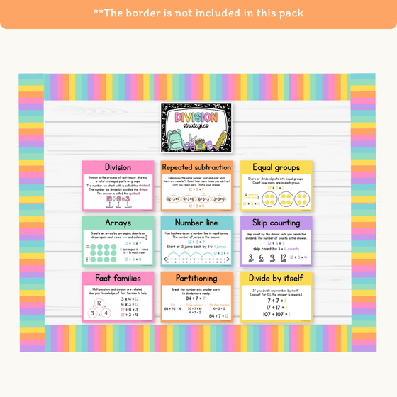Division Strategies Posters - Cutesy Classroom Decor - Miss Jacobs Little Learners