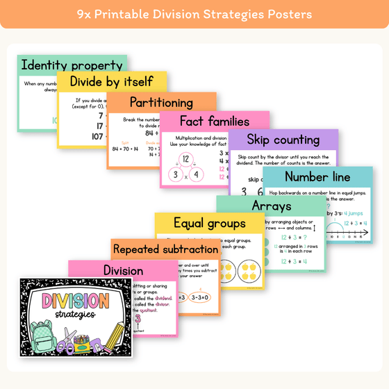 Division Strategies Posters - Cutesy Classroom Decor - Miss Jacobs Little Learners