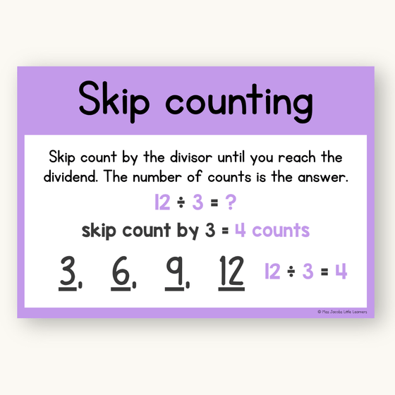 Division Strategies Posters - Cutesy Classroom Decor - Miss Jacobs Little Learners