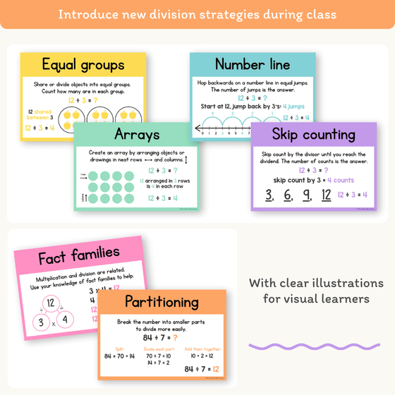 Division Strategies Posters - Cutesy Classroom Decor - Miss Jacobs Little Learners