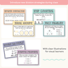 Division Strategies Posters - Cutesy Pastel Math Decor - Miss Jacobs Little Learners