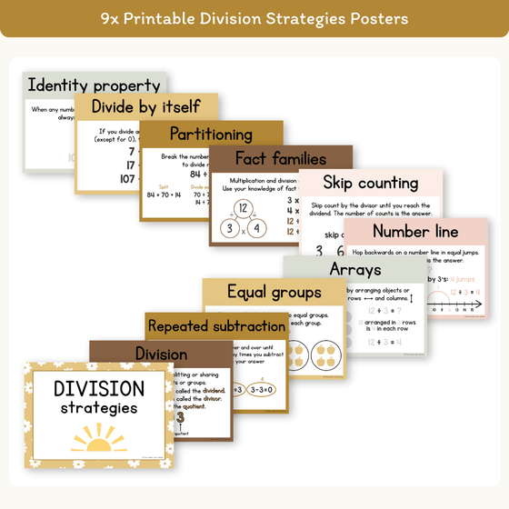 Division Strategies Posters - Daisy Gingham Neutrals Classroom Decor - Miss Jacobs Little Learners