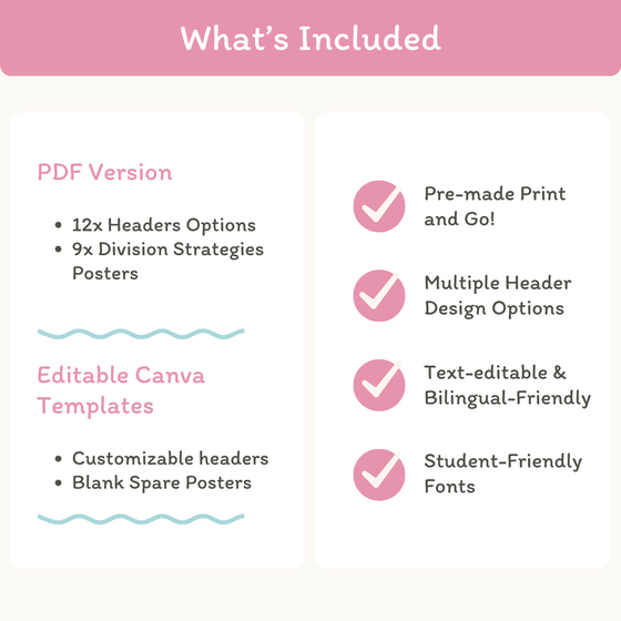 Division Strategies Posters - Daisy Gingham Pastels Classroom Decor - Miss Jacobs Little Learners