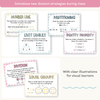 Division Strategies Posters - Daisy Gingham Pastels Classroom Decor - Miss Jacobs Little Learners