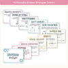 Division Strategies Posters - Daisy Gingham Pastels Classroom Decor - Miss Jacobs Little Learners