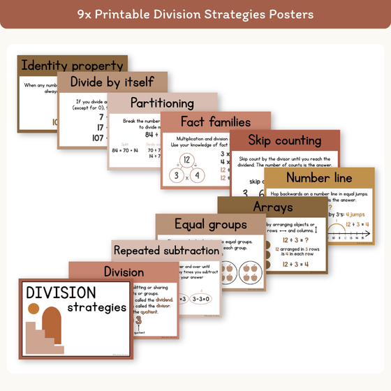 Division Strategies Posters - Desert Neutrals Classroom Decor - Miss Jacobs Little Learners