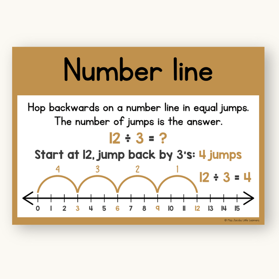 Division Strategies Posters - Desert Neutrals Classroom Decor - Miss Jacobs Little Learners