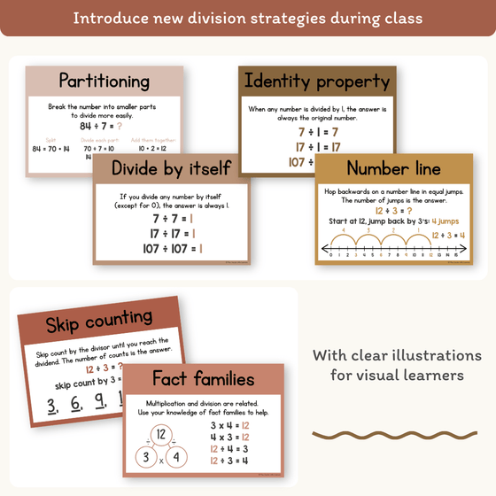 Division Strategies Posters - Desert Neutrals Classroom Decor - Miss Jacobs Little Learners