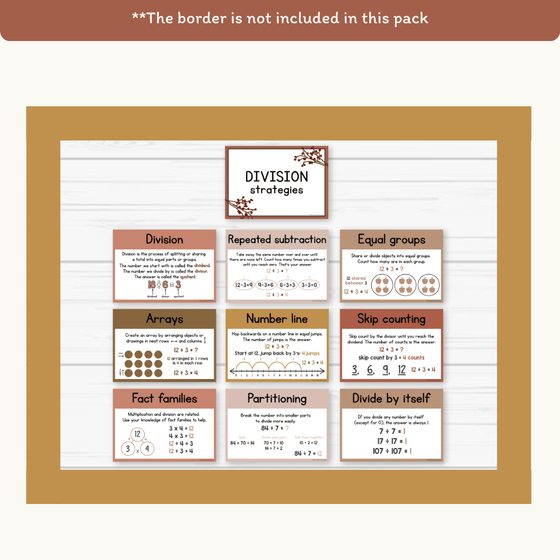 Division Strategies Posters - Desert Neutrals Classroom Decor - Miss Jacobs Little Learners