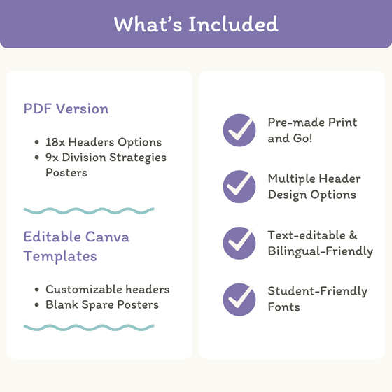 Division Strategies Posters - Dreamy Space Theme Classroom Decor - Miss Jacobs Little Learners