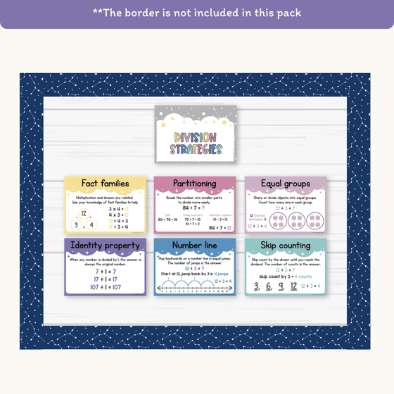 Division Strategies Posters - Dreamy Space Theme Classroom Decor - Miss Jacobs Little Learners
