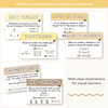Division Strategies Posters - Happy Hive Math Decor - Miss Jacobs Little Learners