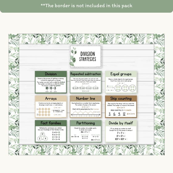 Division Strategies Posters - Modern Botanical Classroom Decor - Miss Jacobs Little Learners