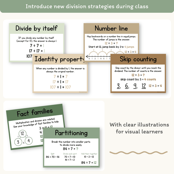Division Strategies Posters - Modern Botanical Classroom Decor - Miss Jacobs Little Learners