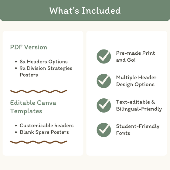 Division Strategies Posters - Modern Jungle Earthy Classroom Decor - Miss Jacobs Little Learners