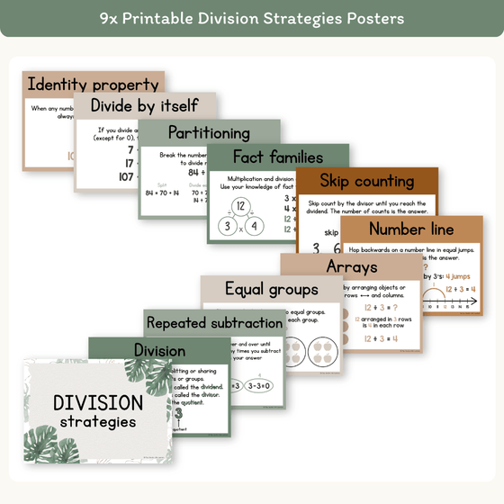 Division Strategies Posters - Modern Jungle Earthy Classroom Decor - Miss Jacobs Little Learners
