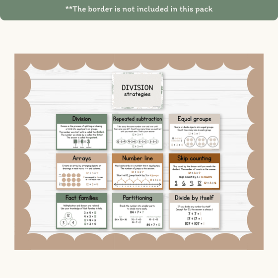 Division Strategies Posters - Modern Jungle Earthy Classroom Decor - Miss Jacobs Little Learners