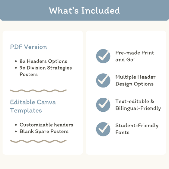 Division Strategies Posters - Modern Ocean Classroom Decor - Miss Jacobs Little Learners