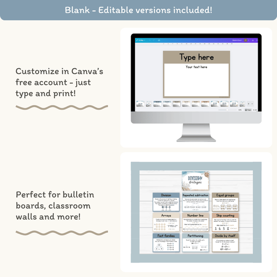 Division Strategies Posters - Modern Ocean Classroom Decor - Miss Jacobs Little Learners