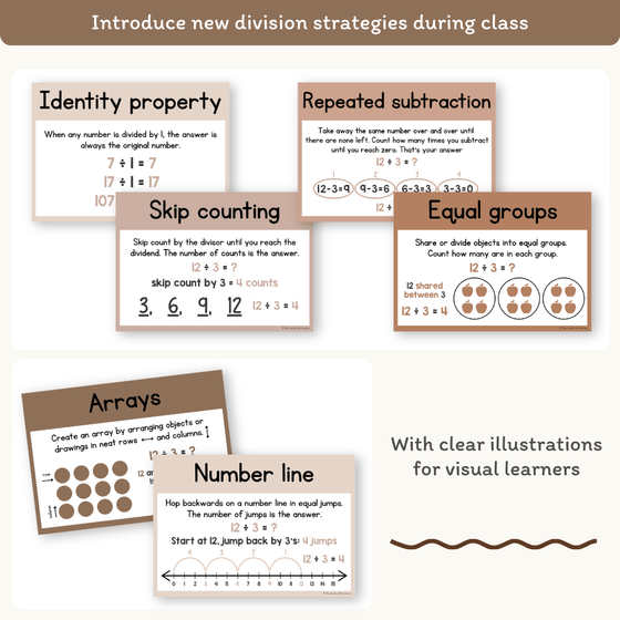 Division Strategies Posters - Neutrals Classroom Decor - Miss Jacobs Little Learners