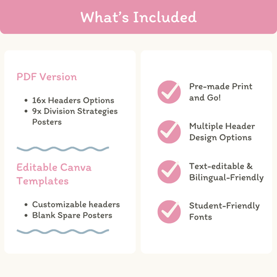 Division Strategies Posters - Pastel Classroom Decor - Miss Jacobs Little Learners