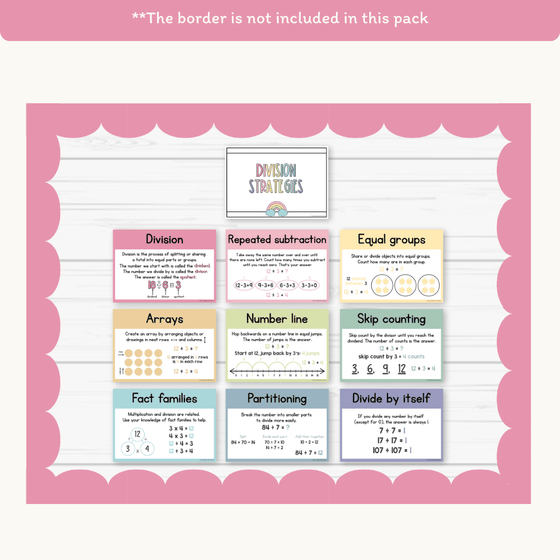 Division Strategies Posters - Pastel Classroom Decor - Miss Jacobs Little Learners