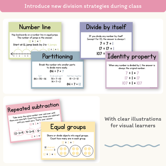Division Strategies Posters - Pastel Classroom Decor - Miss Jacobs Little Learners