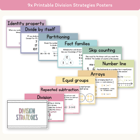 Division Strategies Posters - Pastel Classroom Decor - Miss Jacobs Little Learners