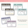 Division Strategies Posters - Pastel Composition Notebook Math Decor - Miss Jacobs Little Learners
