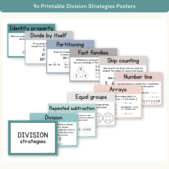 Division Strategies Posters - Rainbow Calm Colors Classroom Decor - Miss Jacobs Little Learners