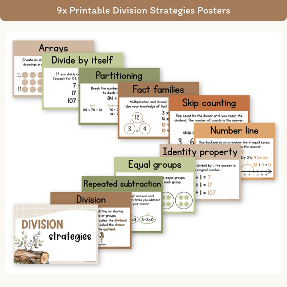 Division Strategies Posters - Woodland Classroom Decor - Miss Jacobs Little Learners