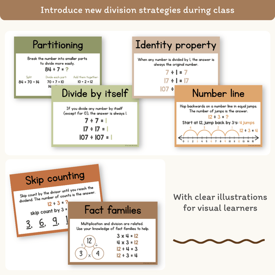 Division Strategies Posters - Woodland Classroom Decor - Miss Jacobs Little Learners