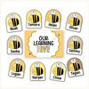 Door Display - Happy Hive Classroom Decor - Miss Jacobs Little Learners