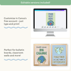 Earth Day Classroom Posters - Miss Jacobs Little Learners
