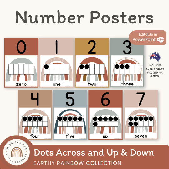 Earthy Rainbow Number Posters in Australian State Fonts