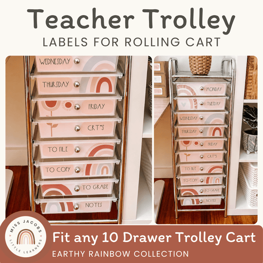 Earthy Rainbow Trolley Labels | Editable
