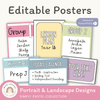 Editable Classroom Posters | PASTELS - Miss Jacobs Little Learners