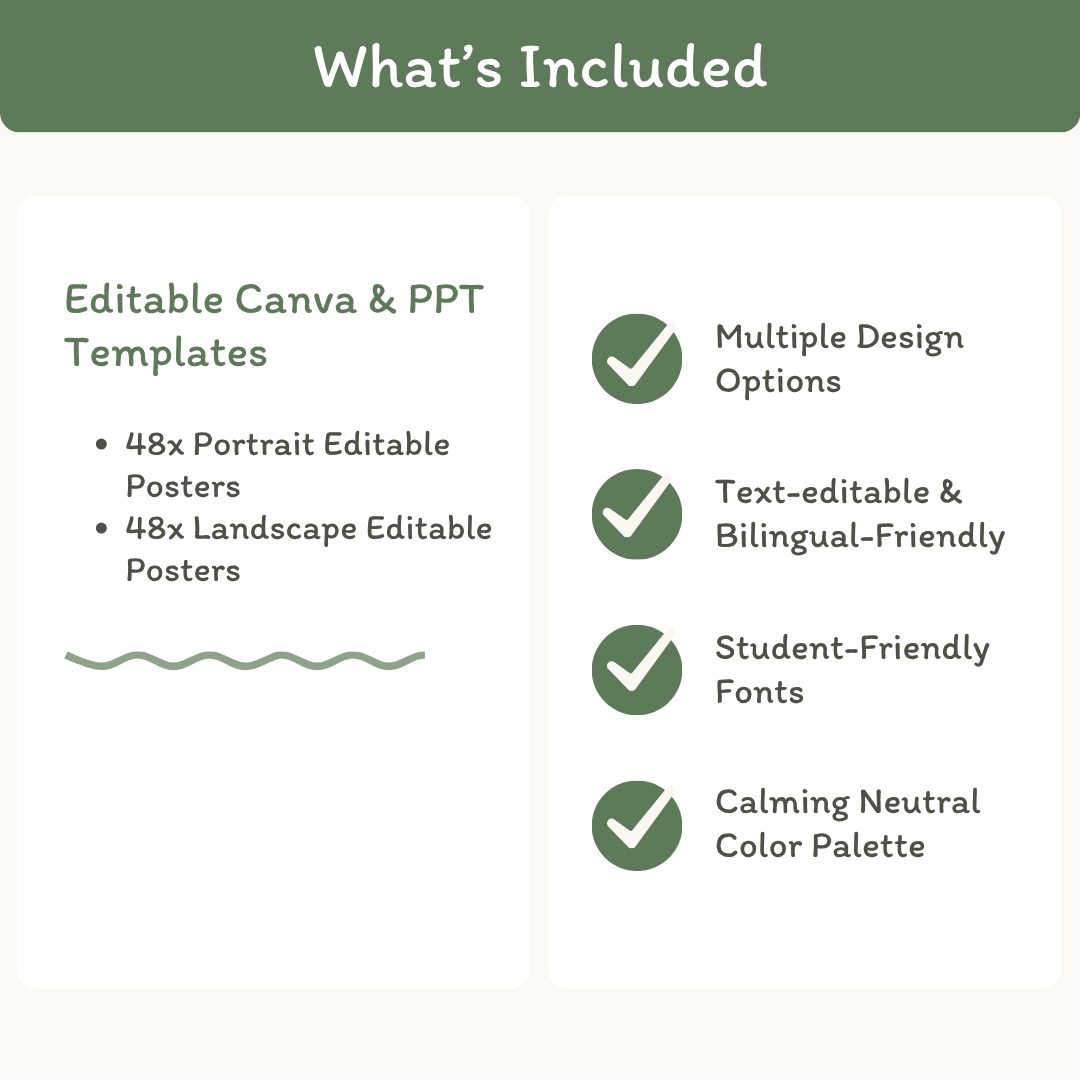 Editable Classroom Posters Templates - Modern Botanical - MJLL – Miss ...