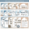 Editable Classroom Posters Templates - Modern Ocean Theme - Miss Jacobs Little Learners