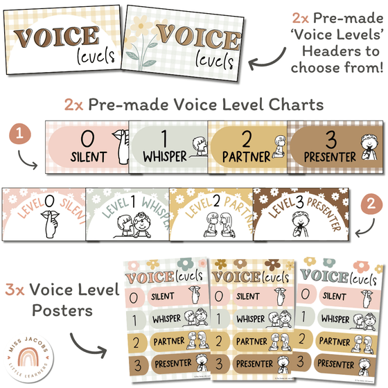 Editable Voice Levels Display | Push Light Noise Levels | Daisy Gingham Neutrals - Miss Jacobs Little Learners