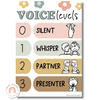 Editable Voice Levels Display | Push Light Noise Levels | Daisy Gingham Neutrals - Miss Jacobs Little Learners