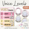 Editable Voice Levels Display | Push Light Noise Levels | Daisy Gingham Pastels - Miss Jacobs Little Learners