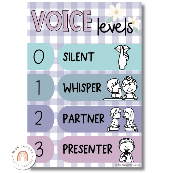 Editable Voice Levels Display | Push Light Noise Levels | Daisy Gingham Pastels - Miss Jacobs Little Learners