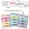 Editable Voice Levels Display | Push Light Noise Levels | Daisy Gingham Pastels - Miss Jacobs Little Learners